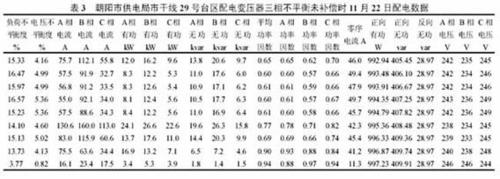 三相电压标准偏差多少（三相电压标准范围）