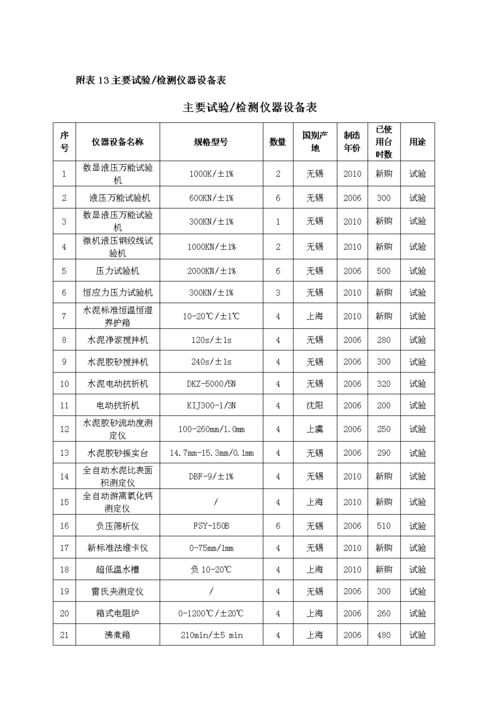 检测到非法设备（检测到使用非法程序）-图3