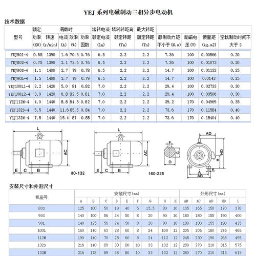 电机的安规标准（电机的安规标准有哪些）-图2