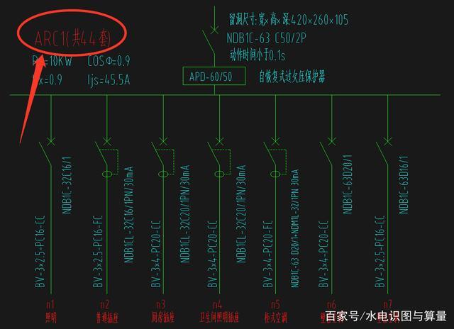 电箱怎么看图纸（电箱怎么看图纸图解）-图1