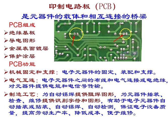 标准pcb组成（pcb国际标准）