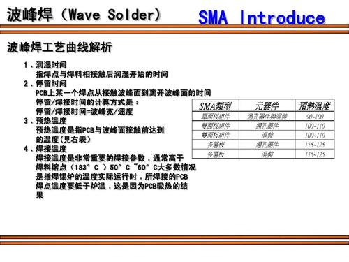 焊料熔点标准（焊料的熔点要比被焊物的熔点高还是低）-图3