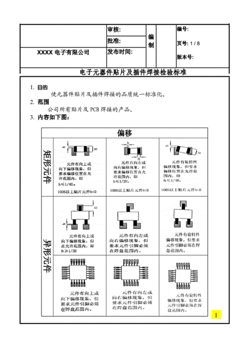 插件焊接后检验标准（插件焊接的流程）-图3