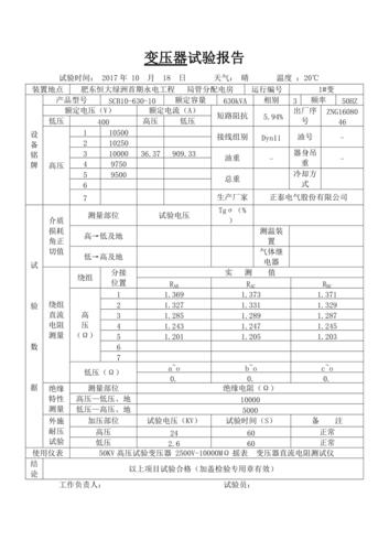 变压器的局放试验标准（变压器局放试验标准是多少）