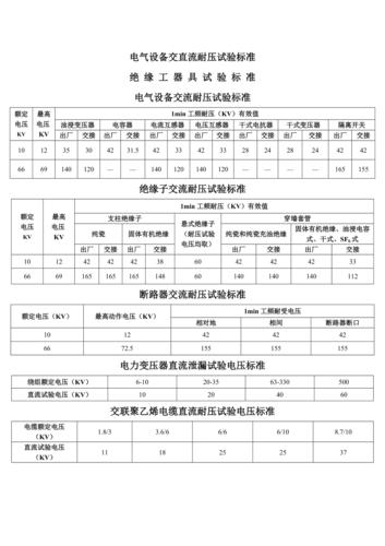 10kv变压器耐压试验标准（10kv变压器耐压试验标准规范）-图1