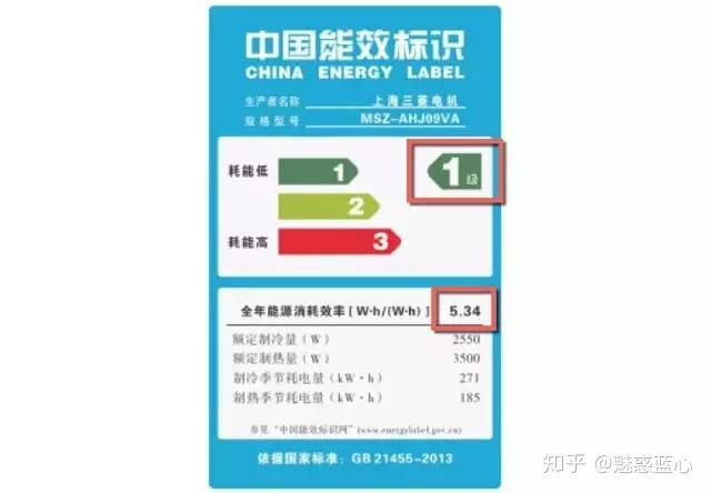 能效标准注册网址（能效标识目录2020）-图2