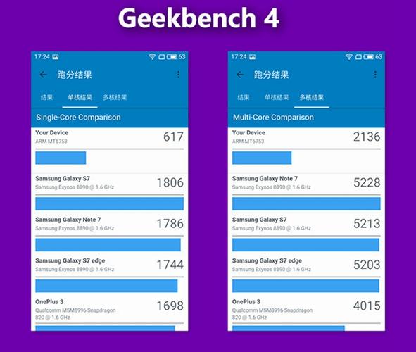关于魅蓝5s和5哪个跑分高的信息-图2