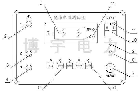 电容屏耐压测试标准书（电容屏测试原理）