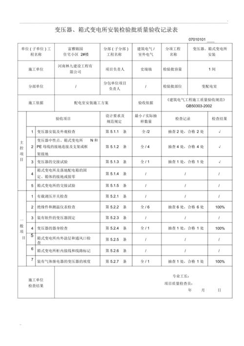 10kv变电所验收标准（10kv变压器验收项目有哪些）