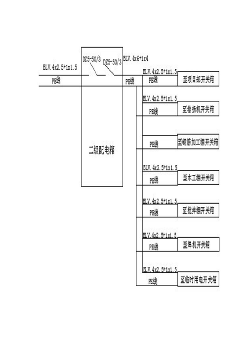 工地二级配电箱标准（工地二级配电箱标准配置电路图）-图3