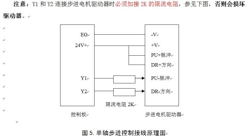 步进电机怎么实现定点（步进电机怎么实现定点控制）-图3