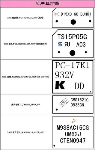 丝印图纸标准（丝印标识）