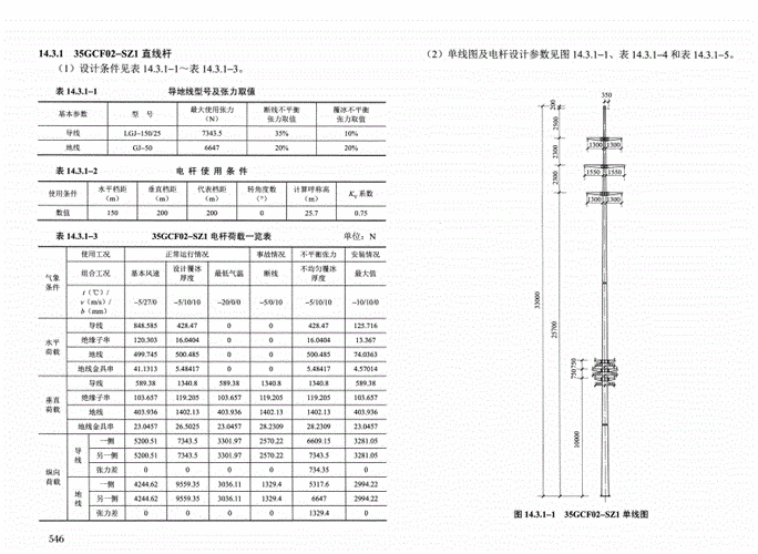 35kv电杆标准（35kv电杆多高）