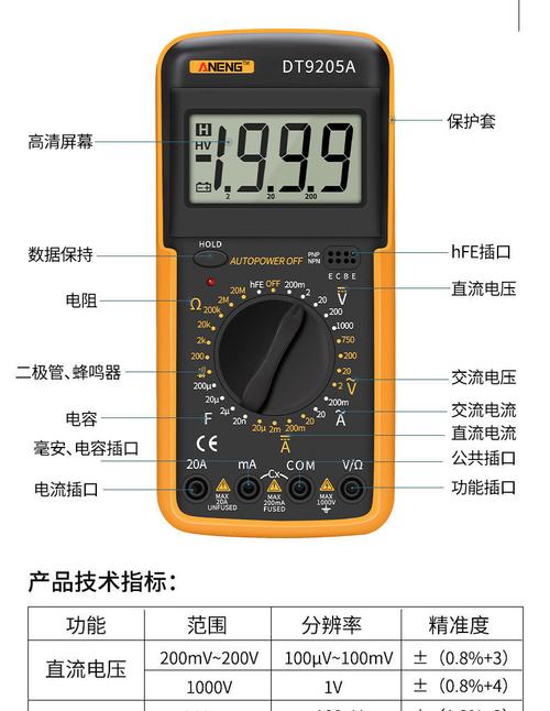 9b2058b5哪个好（9205a和9205b哪个好）-图2