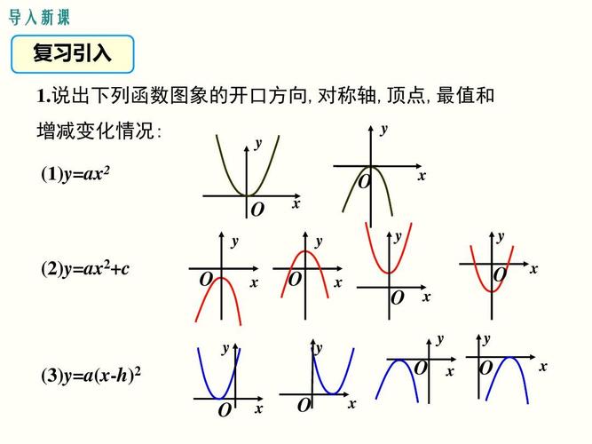 x与哪个函数比较接近（x和函数）-图3