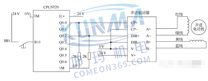 步进电流怎么设定（步进电 计算步）-图2