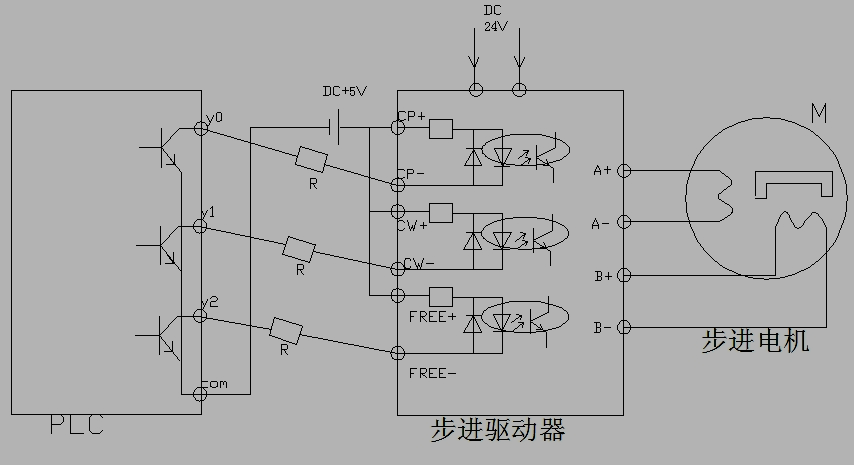 步进电流怎么设定（步进电 计算步）-图3