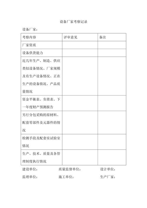 设备考察表（设备考察报告考察目的）