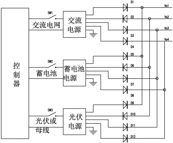 光伏逆变器相关标准（光伏逆变器标准接线图）