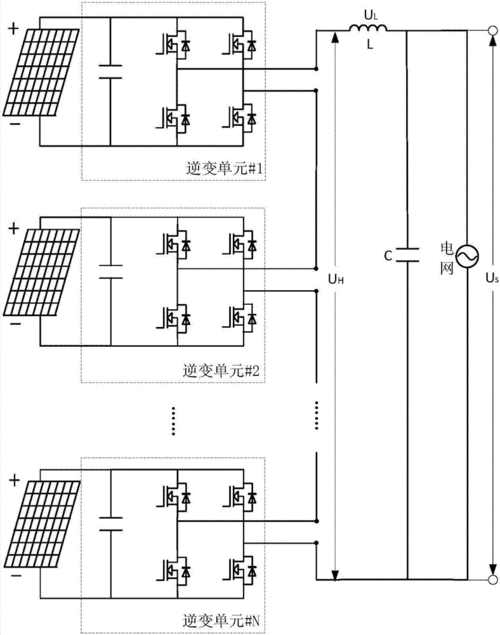 光伏逆变器相关标准（光伏逆变器标准接线图）-图2