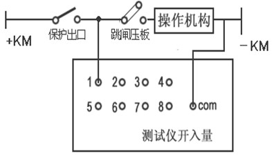 仪表的开入量怎么接线（仪表的开入量怎么接线图解）-图3