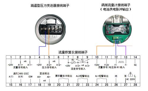 仪表的开入量怎么接线（仪表的开入量怎么接线图解）-图2