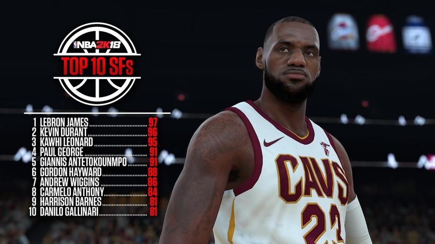 nba2k16哪个人物厉害（nba2k16最强球员）