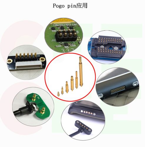 pogopin标准（pop标准是什么意思）-图3