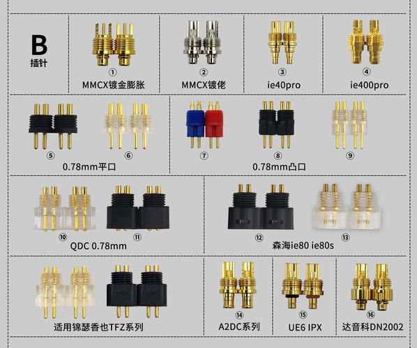 mmcx接线标准（mmcx接口正负怎么分的）