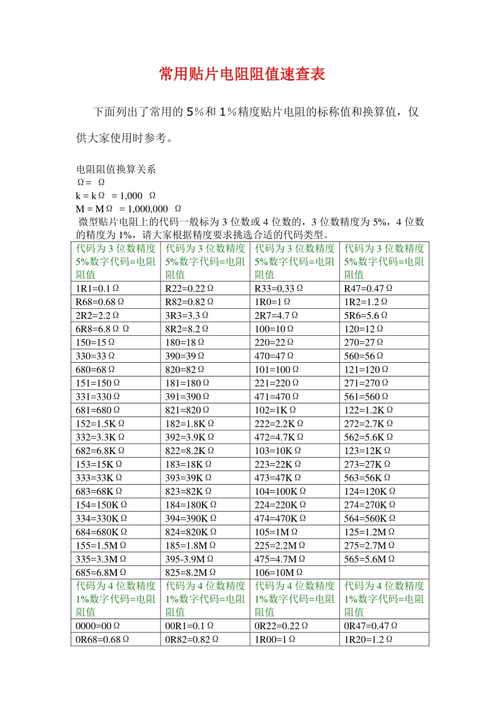 直流电机线圈电阻标准（电机直流电阻对照表）