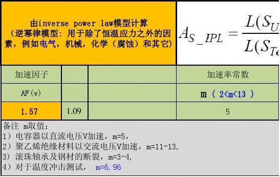 标准反时限iec1（标准反时限计算公式）-图3