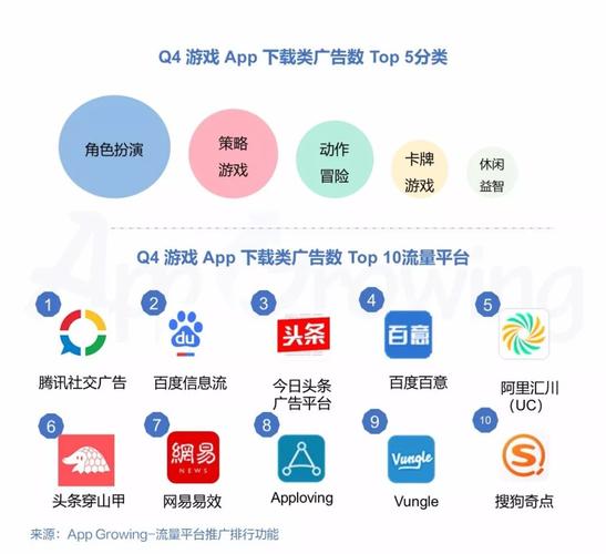 app移动广告哪个好用（移动广告平台有哪些）-图2