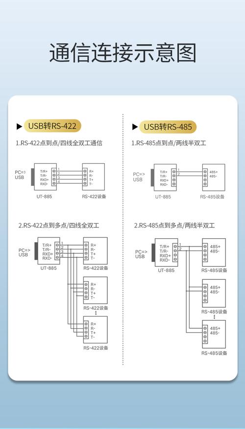 怎么测485线好坏（485线如何区分正负）-图3