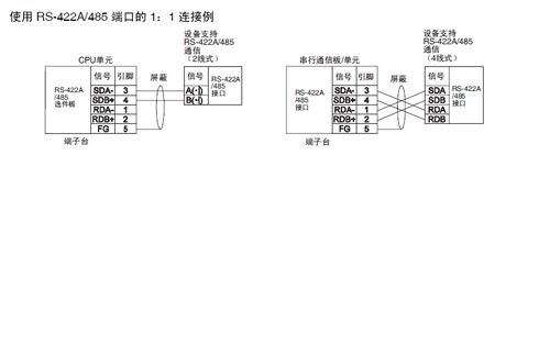 怎么测485线好坏（485线如何区分正负）-图1