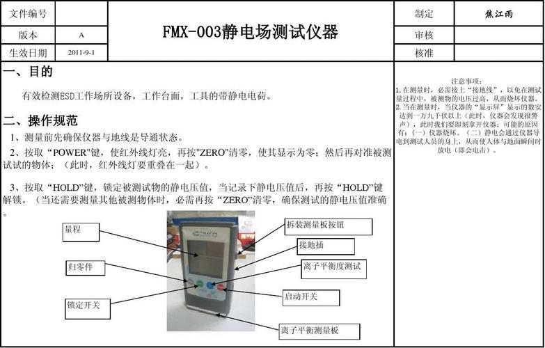 静电试验台标准（静电测试仪检定规程）-图1