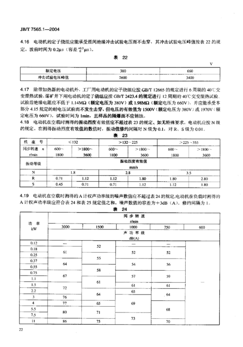 小功率电机噪音标准（电机功率与噪音关系）-图3