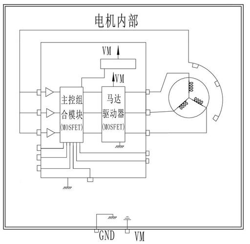 直流无刷电机怎么启动（直流无刷电机怎么接线）-图2