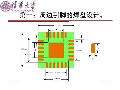 qfn接地焊盘焊接标准（接地焊盘是什么）-图2