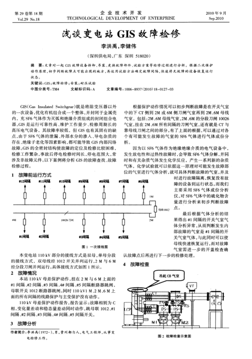 gis过热标准（gis运行温度要求）