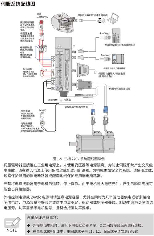 伺服电机怎么用（伺服电机怎么用变频器控制）-图2