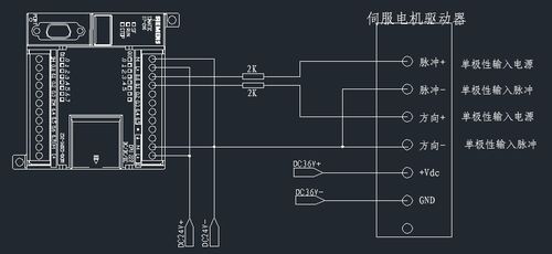 伺服电机怎么用（伺服电机怎么用变频器控制）-图3