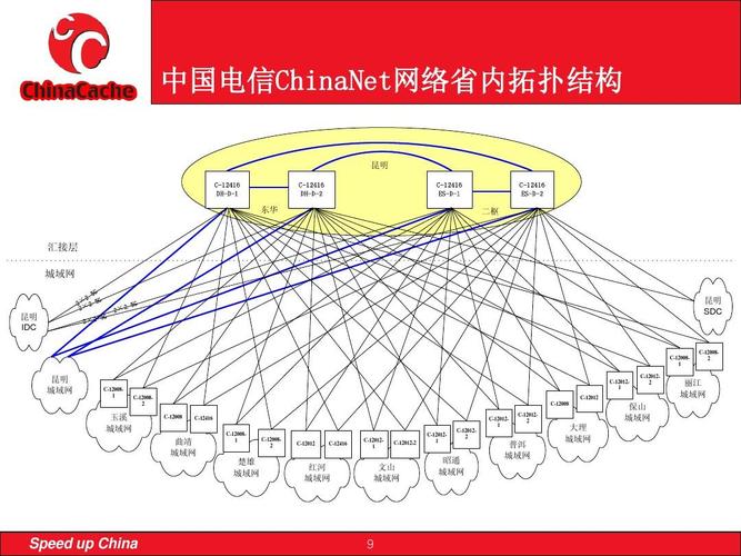 运营商网络覆盖标准（运营商网络覆盖规范）