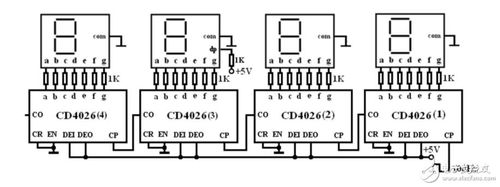 cd4000系列标准数字电路（cd4000引脚图及功能）-图2