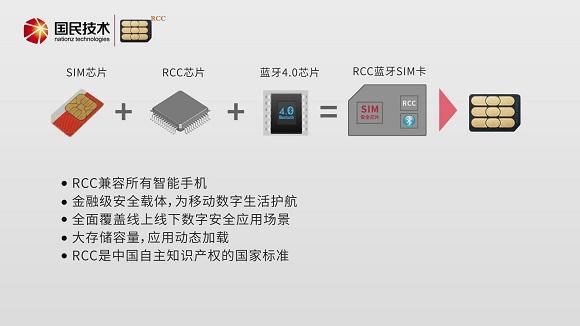 蓝牙4.0多设备卡（蓝牙40多设备卡顿怎么办）-图2