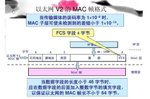 以太网协议标准有什么用（以太网协议定义）