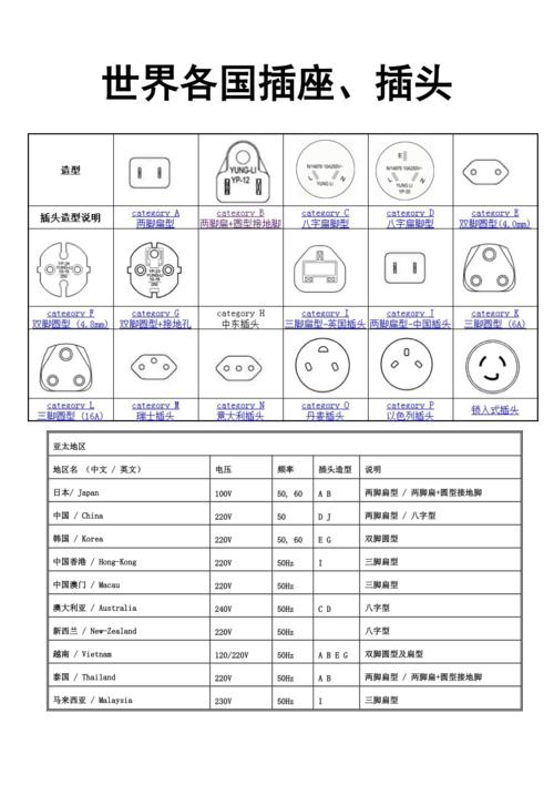 标准插座ln（标准插座线直径多少mm）-图3