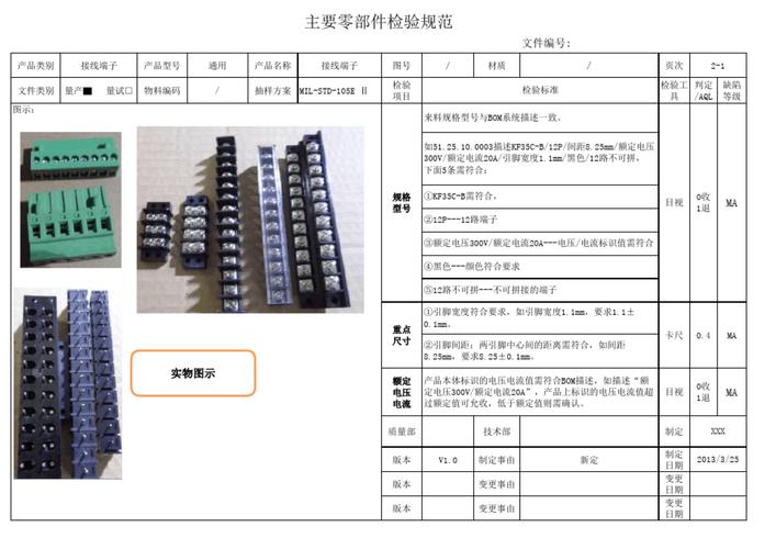 端子的标准（端子压接及检验标准）-图3