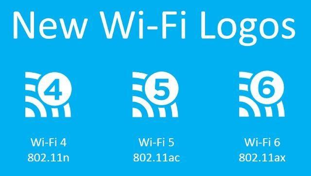 wifi新标准（wifi 标准）