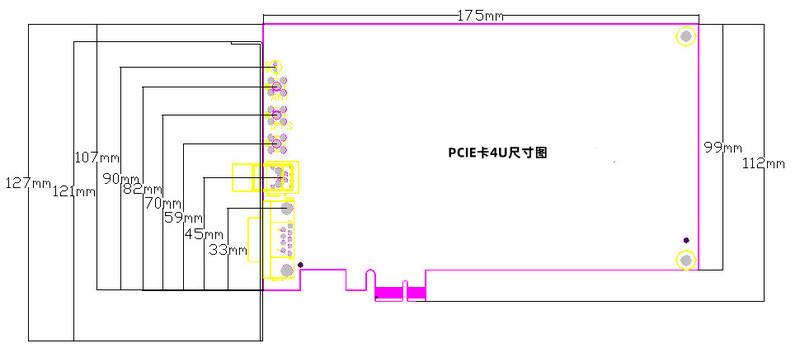 关于pcie板卡标准尺寸的信息