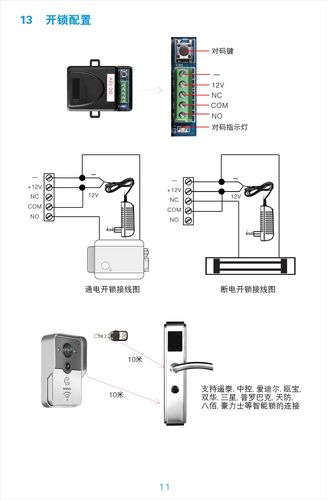 门禁系统门铃怎么接线（门禁门铃怎么按）-图2